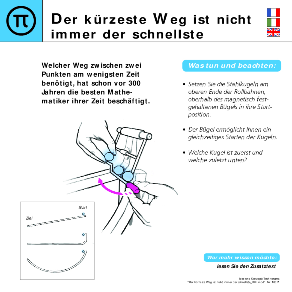 10071 Der kürzeste Weg ist nicht immer der schnellste DEFI