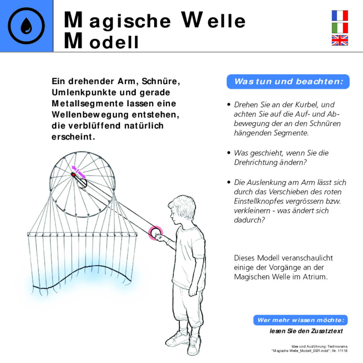 11118 Magische Welle Modell DEFI