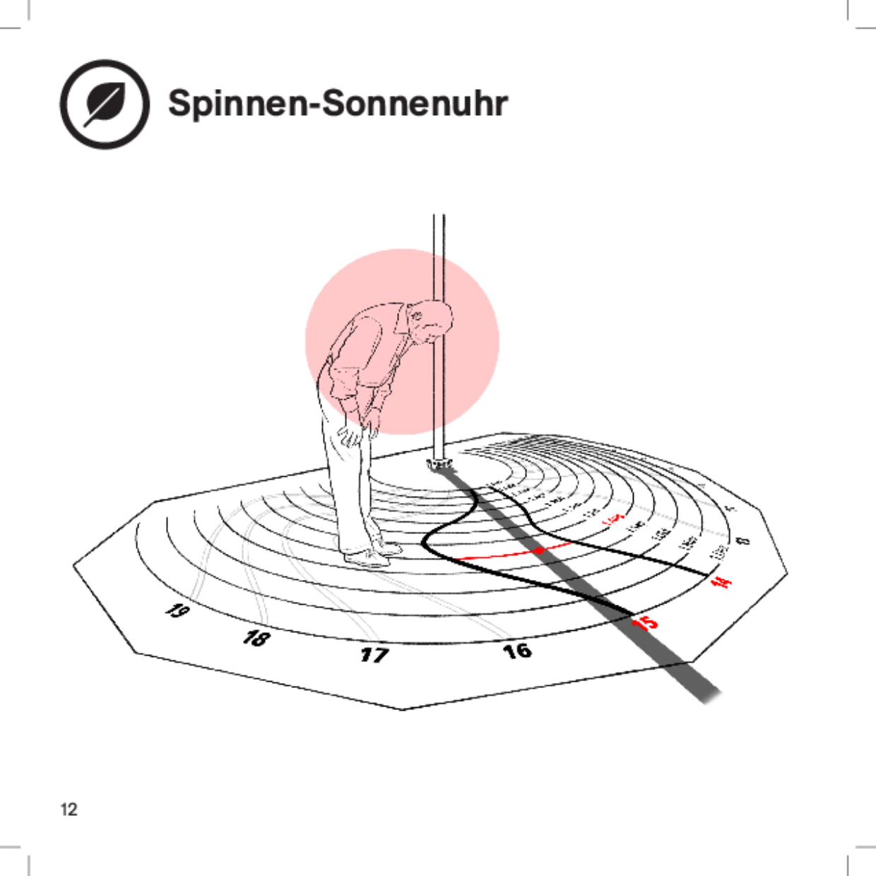 11330 Spinnen Sonnenuhr DEFI