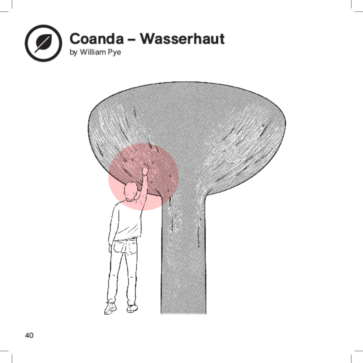 11839 Coanda Wasserhaut DEFI